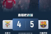 又是互捅局？巴萨、本菲卡欧冠联赛阶段曾贡献5-4绝杀名局